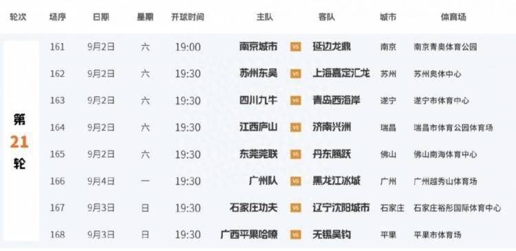 上半场B费先是助攻加纳乔破门，随后自己轰出世界波！